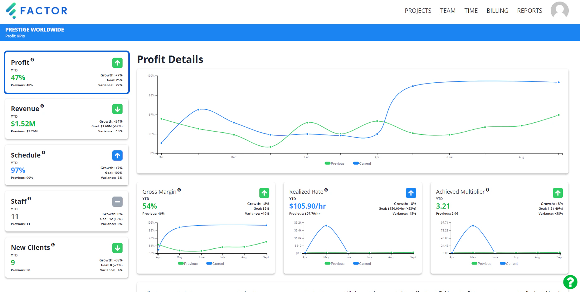 screenshot of Factor AE